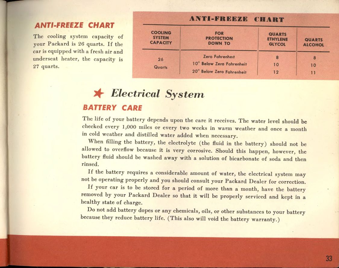 1955 Packard Owners Manual Page 13